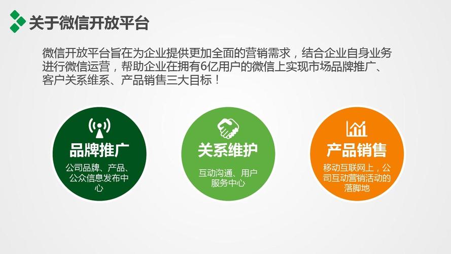 等大型标杆房地产集团企业的内部流程,企业管理,项目运营,营销策划