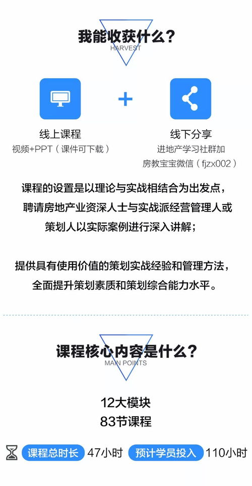 房地产营销策划原来流程是这样的