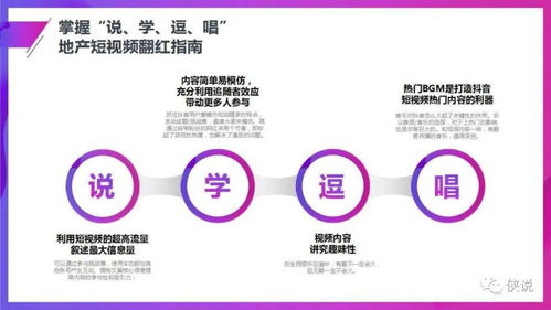 社交 新 视力,房地产短视频运营方案 ppt