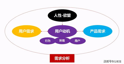 中年危机的深层内核究竟是什么 看完这篇文或许会有不一样的理解